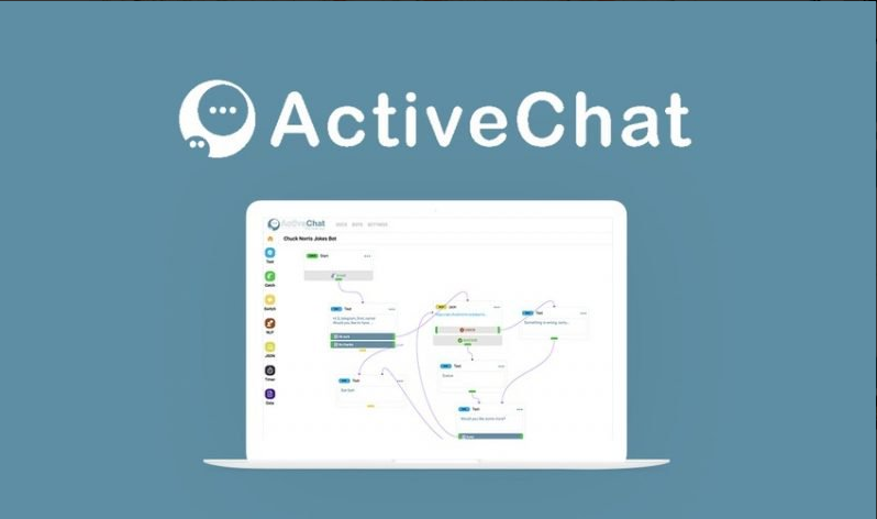 activechat review