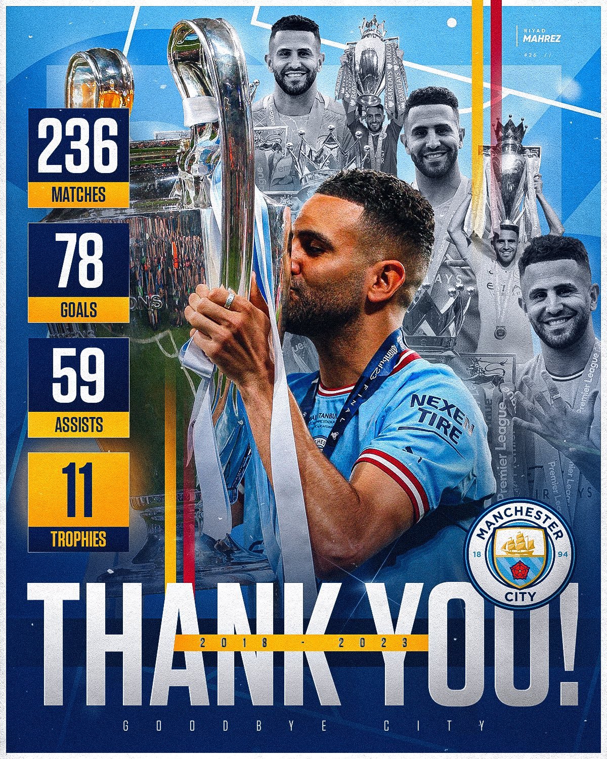 Mahrez leaves Man City