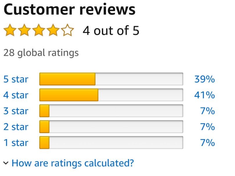 Amazon’s new star rating system