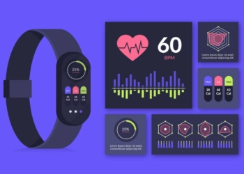 Samsung Galaxy Ring: A new way to monitor your health and wellness