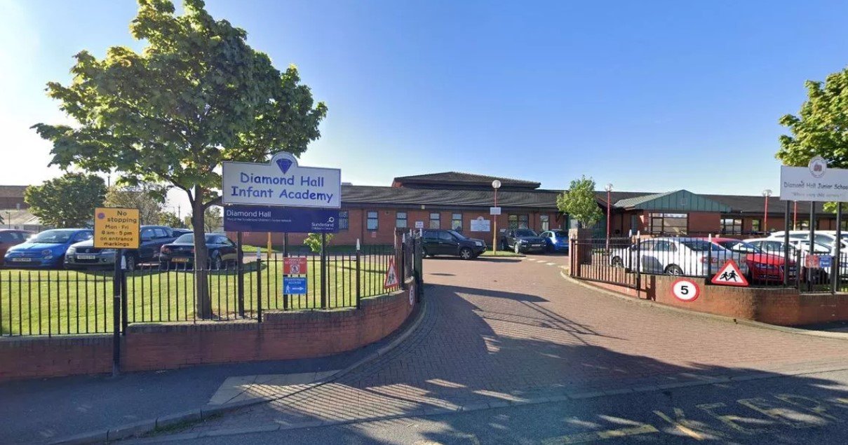 Sunderland’s Primary Schools: A Closer Look at Absence Rates