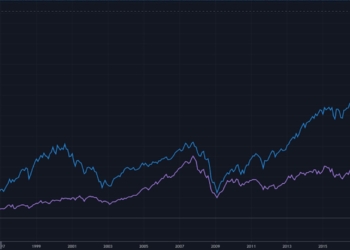 asx market losses due to us jobs data