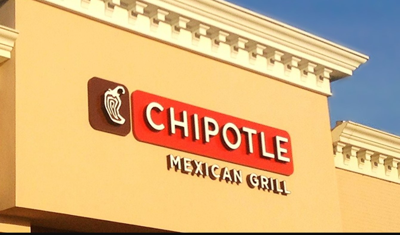 Chipotle stock chart fall