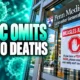 Pennsylvania measles deaths missing from CDC tally