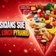 Physicians Committee lawsuit dietary guidelines school lunches