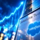 Salesforce stock jumps 22.6 percent after earnings